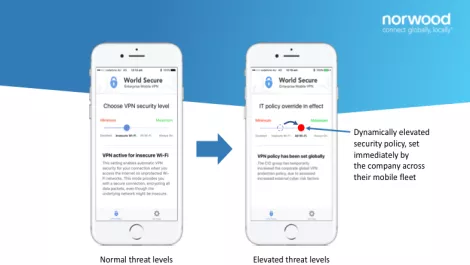 Norwood launches enterprise VPN security app