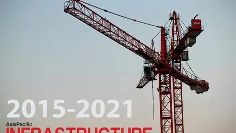 Energy, vehicles, sustainability – 10 Predictions for 2020